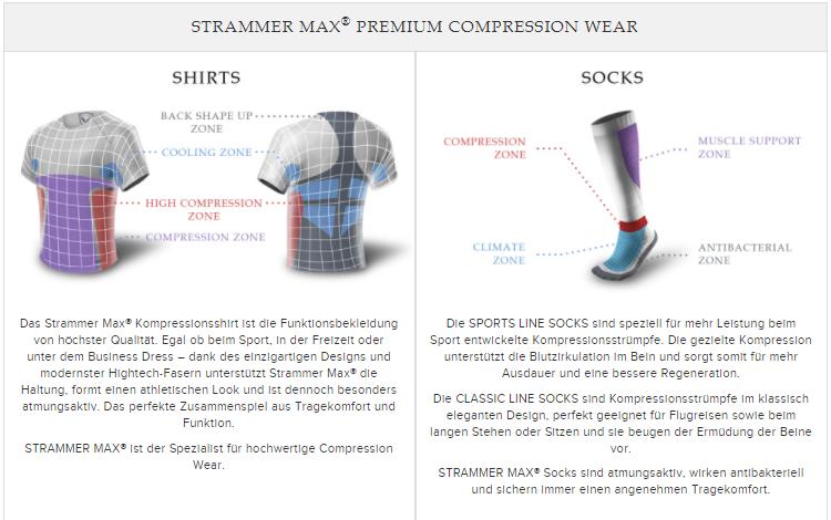 Strammer Max Shirts